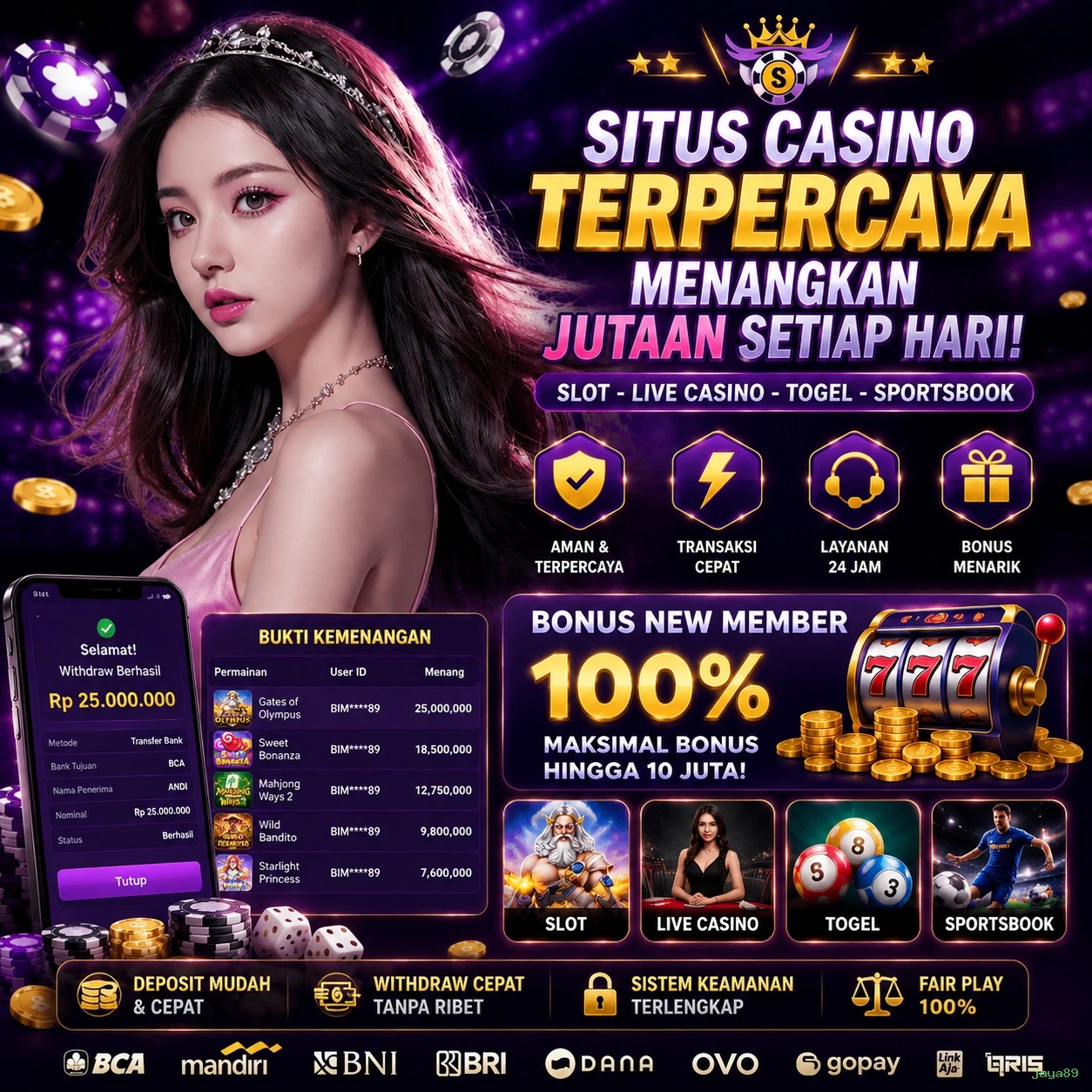 Berbagai Jenis Permainan yang Tersedia di jaya89